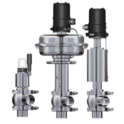 Control Valves
